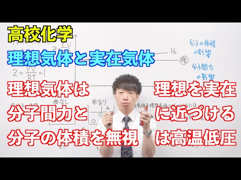 【高校化学】気体⑧ ～理想気体と実在気体〜