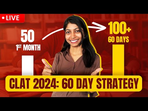 60 day strategy | CLAT UG