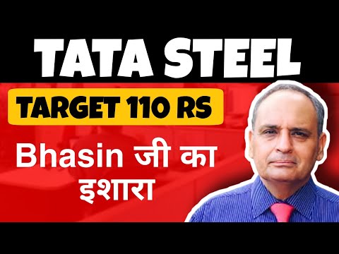 tata steel share price today news latest news total technical analysis