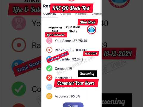 SSC GD 2025 #minimock #mocktest #analysis #sscgd #study_of_rwa #rwa #aspirants