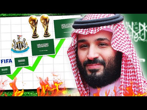 The Controversial Rise of Saudi Arabia in Football