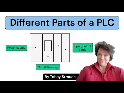 What are the Different Parts of a PLC?