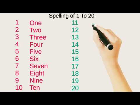 1 To 20 Number Names | Spellings of 1 To 20 | 1 To 20 in words | 1 To 20 Spellings |