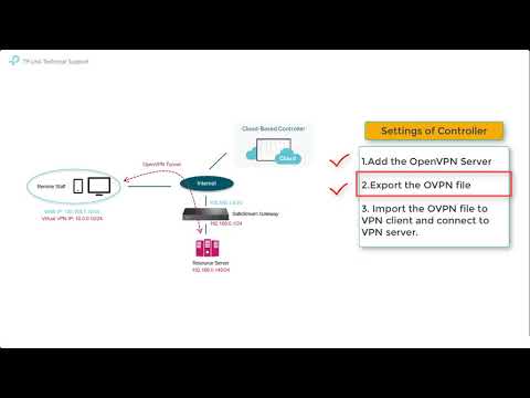 Omada SDN Video How to configure Client to Site OpenVPN