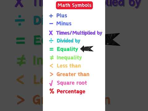 Math Symbols #speakingenglish #english #learnenglish