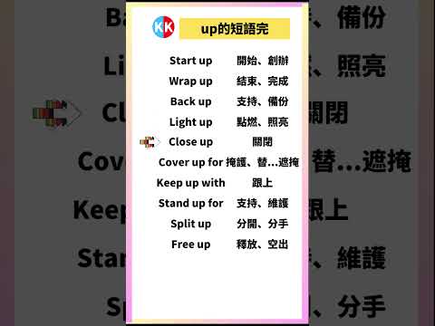 【零基礎英文短語】up短語完 #英文  #英文短語 #常見短語 #基礎英文短語 #跟讀英文單詞 #英文聽力