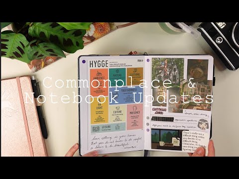 What to Put in Your Commonplace Book and Other Planner/Notebook Updates