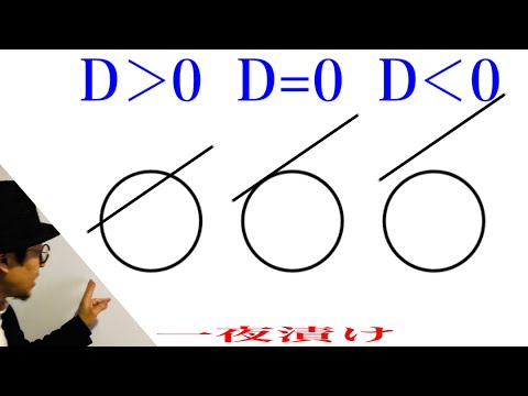 円と直線の位置関係［判別式］【一夜漬け高校数学456】異なる２点で交わるD＞0，接するD=0，共有点をもたないD＜0　［図形と方程式（数学Ⅱ）］