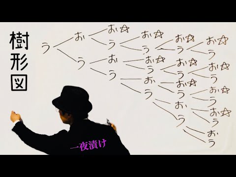 樹形図［場合の数］【一夜漬け高校数学505】「もれなく, 重複なく, 数え上げる。」