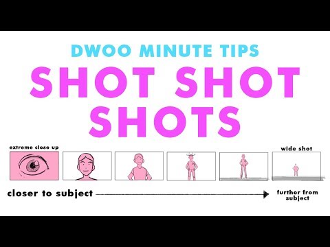 Dwoo Minute Tip - Shot Types