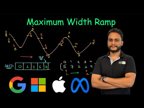 Maximum Width Ramp | Leetcode 962