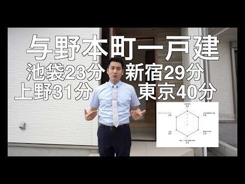 与野本町一户建 日本看房｜日本买房｜日本投资｜看房视频｜日本移民｜日本签证