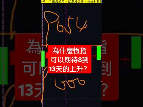 #恆指 為什麼可以期待8-13天的上升？【距離窗口期交易關閉還有47天】 #恆指預測 #shorts