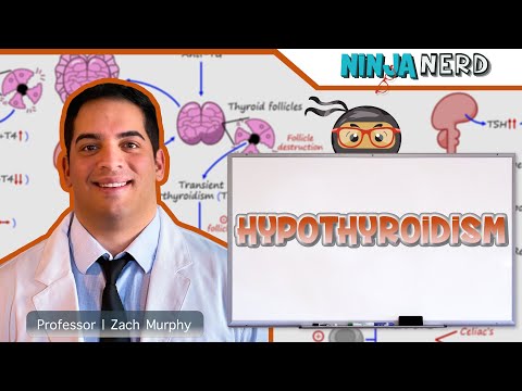 Hypothyroidism | Clinical Medicine