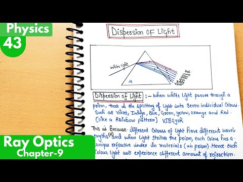 43) Dispersion of Light by prism| Ray optics and optical instruments Class12 Physics| Optics