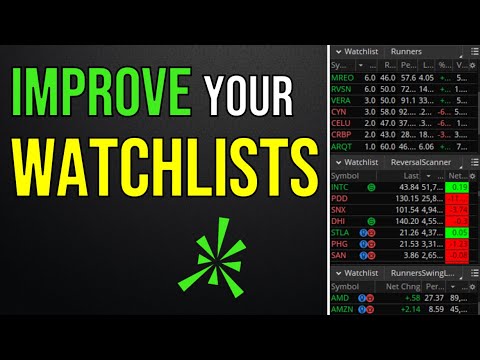 How To Create Custom Watchlist Columns in ThinkorSwim