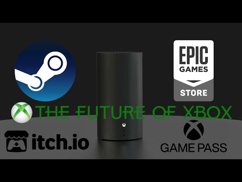 The Future of Xbox Sounds Game Changing - Canadian Gamers Ep. 136