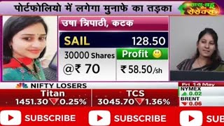 SAIL SHARE NEWS SAIL LATEST TARGET SAIL SHARE SAIL NEWS SAIL LATEST SHARE NEWS TODAY SAIL SHARE SAIL