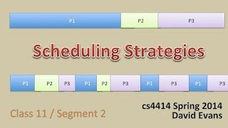 Scheduling Strategies: First Come, First Served / Round Robin