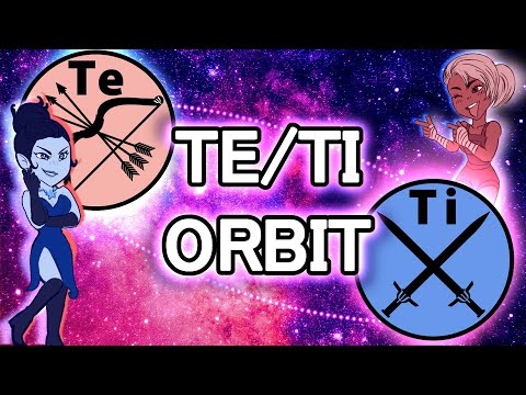 The Orbit of Intellect: Exploring Ti and Te | EgoHackers