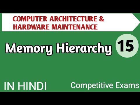 Lec - 2.1 Memory Heirarchy in Computer Architecture in Hindi