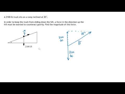 Decomposing a Force Vector on a Slope