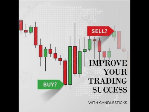 Mastering Candlestick Trading: Techniques and Strategies for Successful Trading