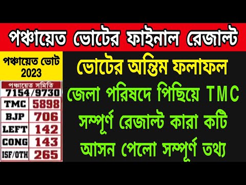 🟠হারলো TMC জেলা পরিষদ ও সমিতির ভোটে । ফাইনাল রেজাল্ট পঞ্চায়েত ভোট 2023 । অন্তিম ফলাফল