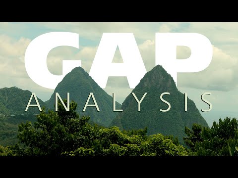 Gap Analysis Explained