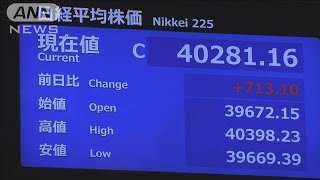 日経平均、約5カ月ぶりに終値4万円台　前日比713円高の4万281円(2024年12月27日)