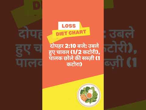 Weight Loss Diet Day 7 Part 2 #weightloss #dietchart #diet