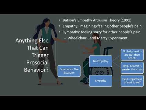 Module 9 Part 1 - Key Prosocial Concepts Recording