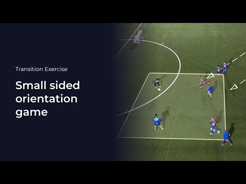 Small Sided Orientation Game | Soccer Coaching Drill