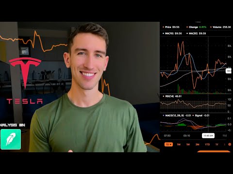 How I Traded Tesla Stock to Make +$100 In Just 1hr