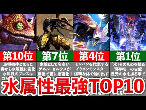 【歴代モンハン】水属性モンスター最強ランキングTOP10