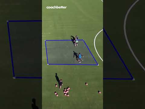 Let the Ball Circulate 2.0 | Soccer Coaching Drill