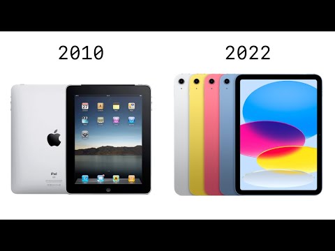 History of iPad