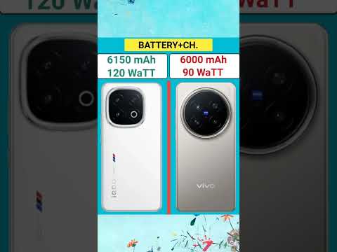 iQoo 13 vs Vivo X200 Pro | Snapdragon 8 Elite vs Dimensity 9400