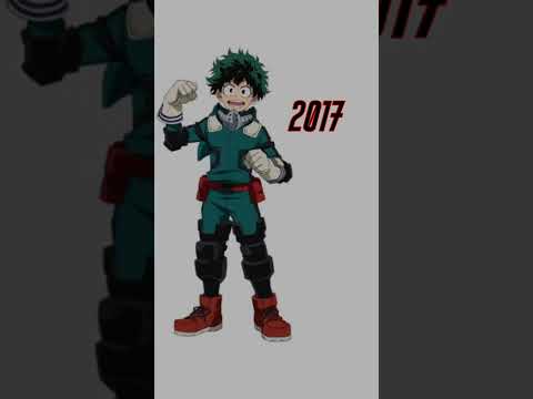 deku evolution#myheroacademia #deku #evolution #manga #anime #mha #bnha #izukumidoriya #karlost