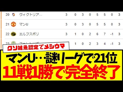 マンU、11戦1勝。