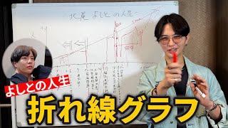 エリート医者家系に生まれたからこその隠された苦悩。全て話します。