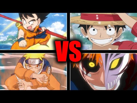 Goku VS Naruto VS Ichigo VS Luffy | Who Was REALLY The Strongest?