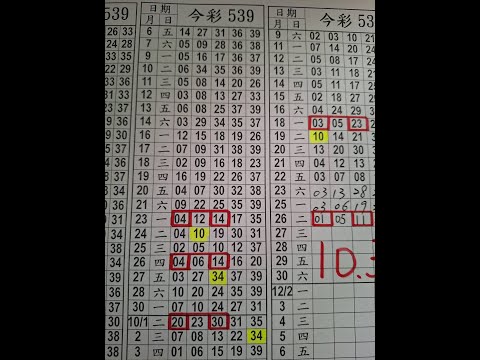 【今彩539】 2024/11/27 上期05 準7進8 版路分享｜會員連2期順開1車2星｜阿俊539｜ #539版路