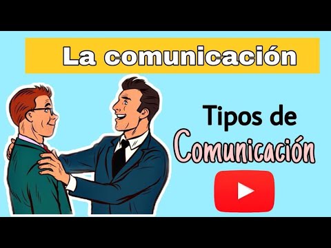 ✅TIPOS DE COMUNICACIÓN (28 TIPOS DE COMUNICACIÓN)