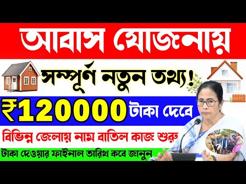 Pm Awas Yojana Big Update. Final list Published Date? বাংলার বাড়ি প্রকল্পের টাকা কারা পাবেন? #PmAwas