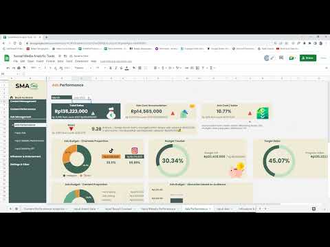Fitur 3: Ads Performance -  Social Media Analytics Tools by Entrefine 🍀
