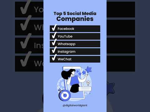 Top 5 Social Media Companies in 2022 | #socialmedia #socialmediamarketing #shorts