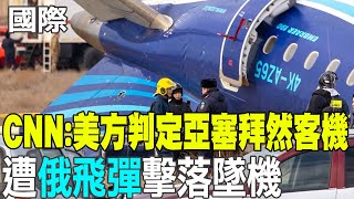 【每日必看】CNN:美方判定亞塞拜然客機 遭俄飛彈擊落 20241227