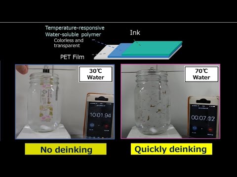 Kao  Application of Kao Temperature-Responsive Water-Soluble Polymers