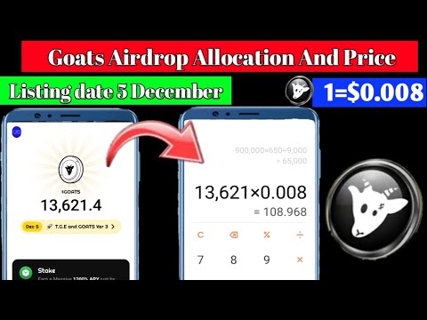 Goats Airdrop Allocation And Real Price Price Protection | Goats Airdrop Claim Withdrawal Update |